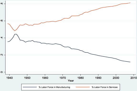 salary inequalities at acme manufacturing 当前位置:mba智库文档 综合 知名人物. salary inequalities at acme manufacturing 当前位置:mba智库文档 综合 知名人物.